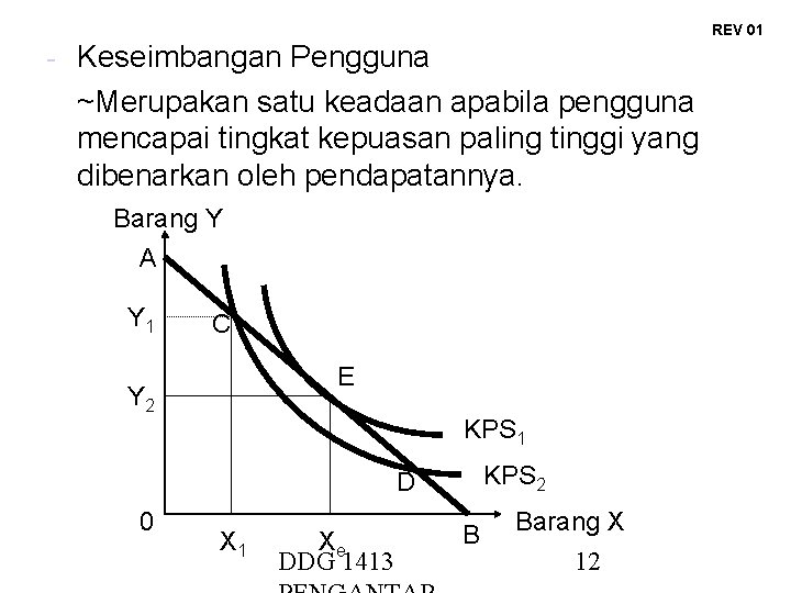 REV 01 - Keseimbangan Pengguna ~Merupakan satu keadaan apabila pengguna mencapai tingkat kepuasan paling