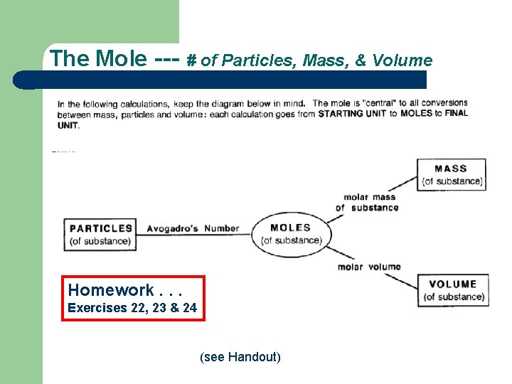 The Mole --- # of Particles, Mass, & Volume Homework. . . Exercises 22, The Mole --- # of Particles, Mass, & Volume Homework. . . Exercises 22,