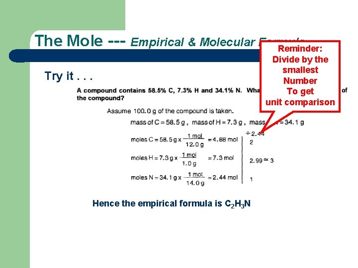 The Mole --- Empirical & Molecular Formula Reminder: Try it. . . Hence the