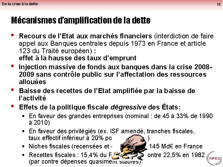 De la crise à la dette Mécanismes d’amplification de la dette • • Recours