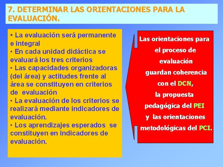 7. DETERMINAR LAS ORIENTACIONES PARA LA EVALUACIÓN. • La evaluación será permanente e integral