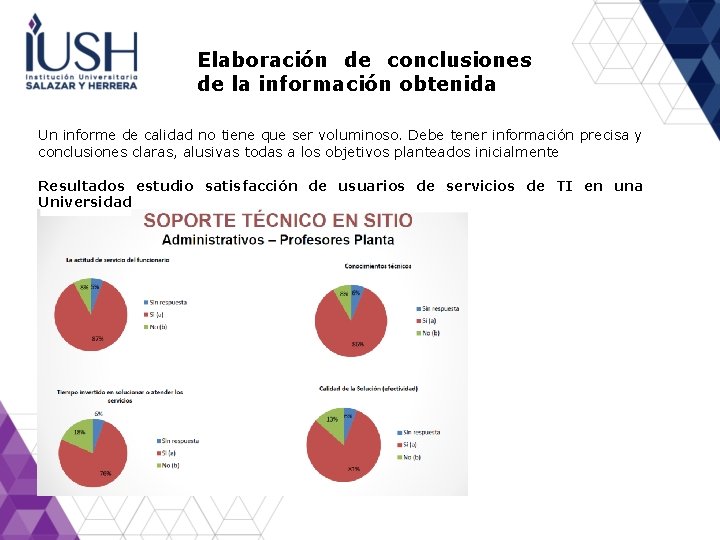 Elaboración de conclusiones de la información obtenida Un informe de calidad no tiene que