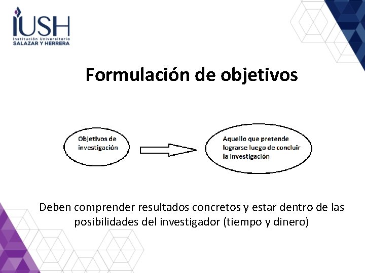 Formulación de objetivos Deben comprender resultados concretos y estar dentro de las posibilidades del