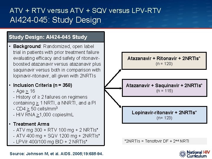 ATV + RTV versus ATV + SQV versus LPV-RTV AI 424 -045: Study Design: