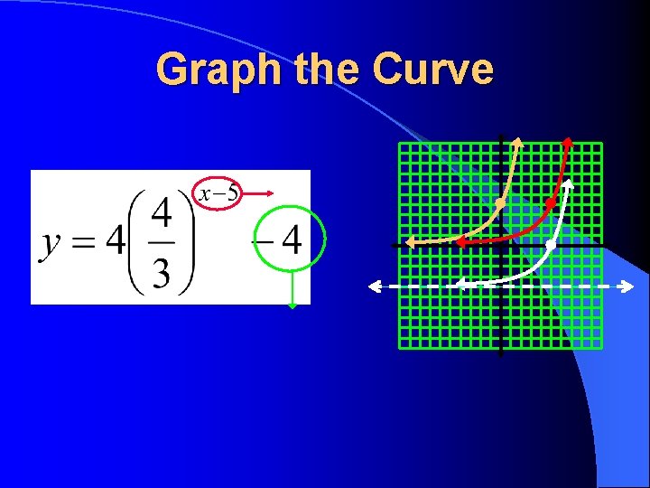 Graph the Curve y x 