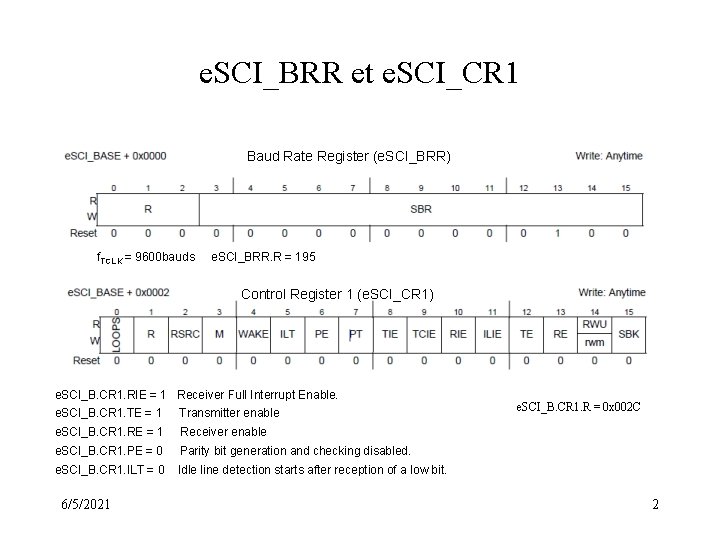 Serial Communication TX RX 8 bits Interrupt on