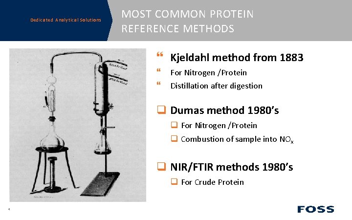 Dedicated Analytical Solutions MOST COMMON PROTEIN REFERENCE METHODS Kjeldahl method from 1883 For Nitrogen