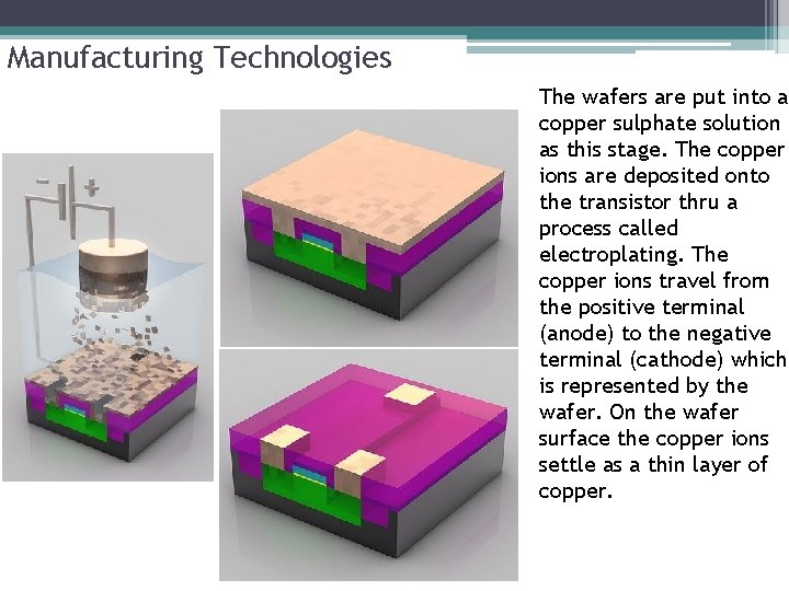Manufacturing Technologies The wafers are put into a copper sulphate solution as this stage. Manufacturing Technologies The wafers are put into a copper sulphate solution as this stage.