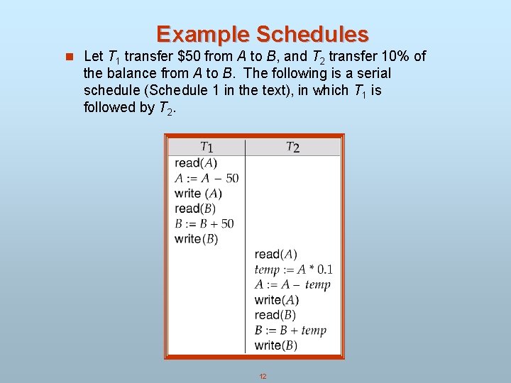Example Schedules n Let T 1 transfer $50 from A to B, and T Example Schedules n Let T 1 transfer $50 from A to B, and T