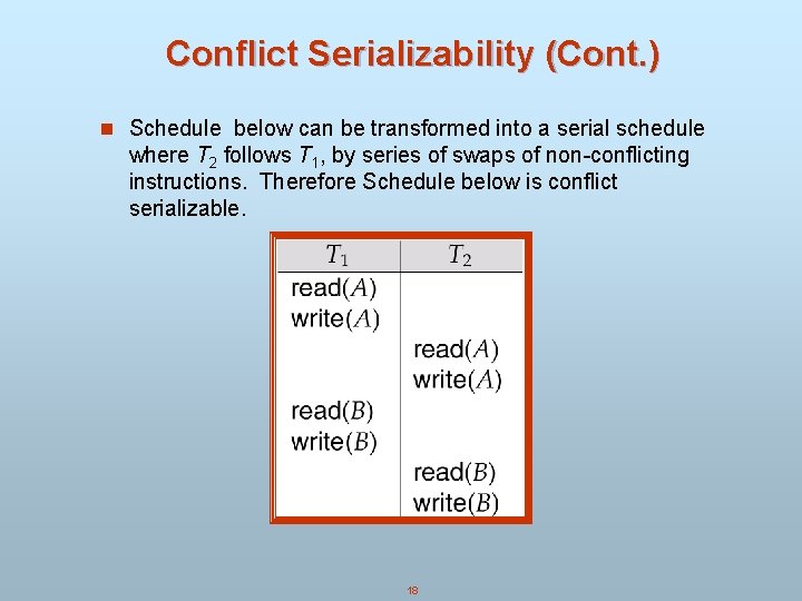 Conflict Serializability (Cont. ) n Schedule below can be transformed into a serial schedule Conflict Serializability (Cont. ) n Schedule below can be transformed into a serial schedule