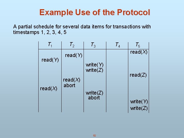 Example Use of the Protocol A partial schedule for several data items for transactions Example Use of the Protocol A partial schedule for several data items for transactions
