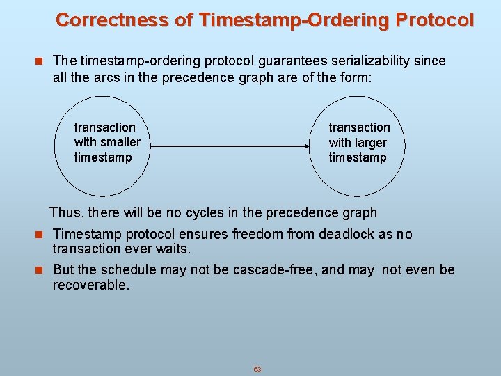 Correctness of Timestamp-Ordering Protocol n The timestamp-ordering protocol guarantees serializability since all the arcs Correctness of Timestamp-Ordering Protocol n The timestamp-ordering protocol guarantees serializability since all the arcs