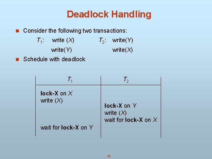 Deadlock Handling n Consider the following two transactions: T 1 : write (X) T Deadlock Handling n Consider the following two transactions: T 1 : write (X) T