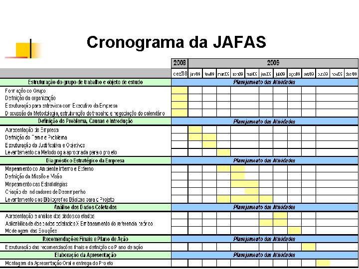 Cronograma da JAFAS 