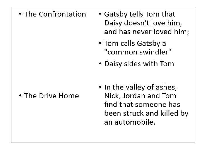  • The Confrontation • The Drive Home • Gatsby tells Tom that Daisy