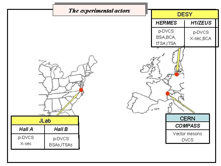 The experimental actors DESY HERMES H 1/ZEUS p-DVCS BSA, BCA, t. TSA, l. TSA