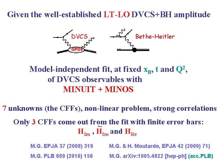 Given the well-established LT-LO DVCS+BH amplitude DVCS Bethe-Heitler GPDs Model-independent fit, at fixed x.