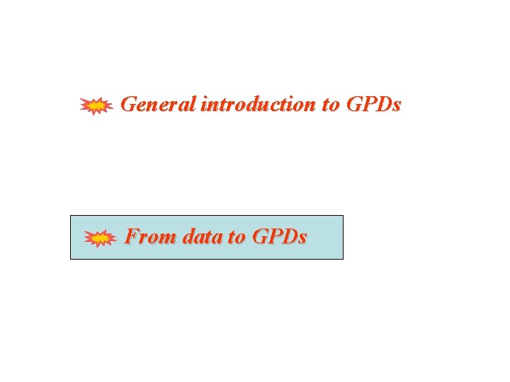 General introduction to GPDs From data to GPDs 