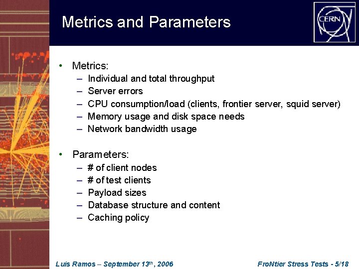 Metrics and Parameters • Metrics: – – – Individual and total throughput Server errors