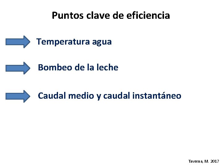 Puntos clave de eficiencia Temperatura agua Bombeo de la leche Caudal medio y caudal