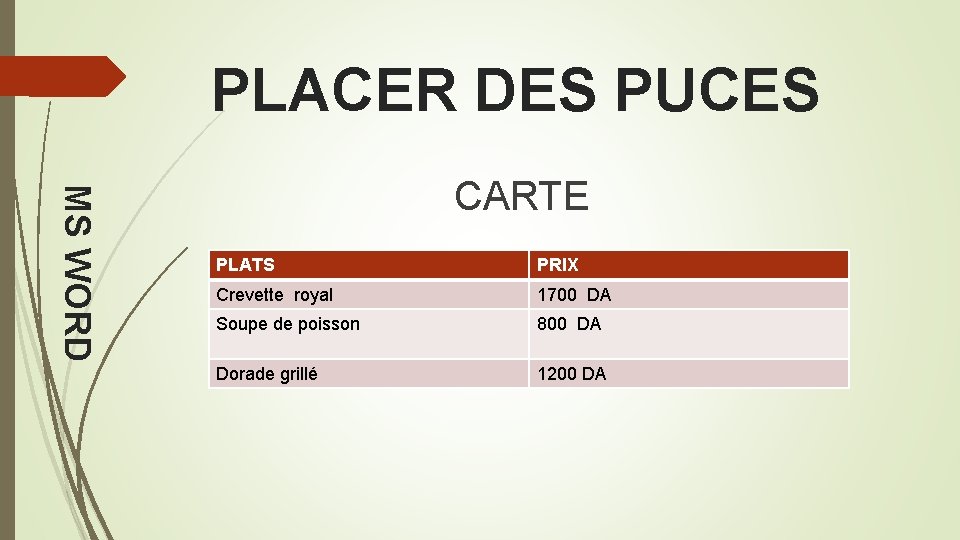 PLACER DES PUCES MS WORD CARTE PLATS PRIX Crevette royal 1700 DA Soupe de