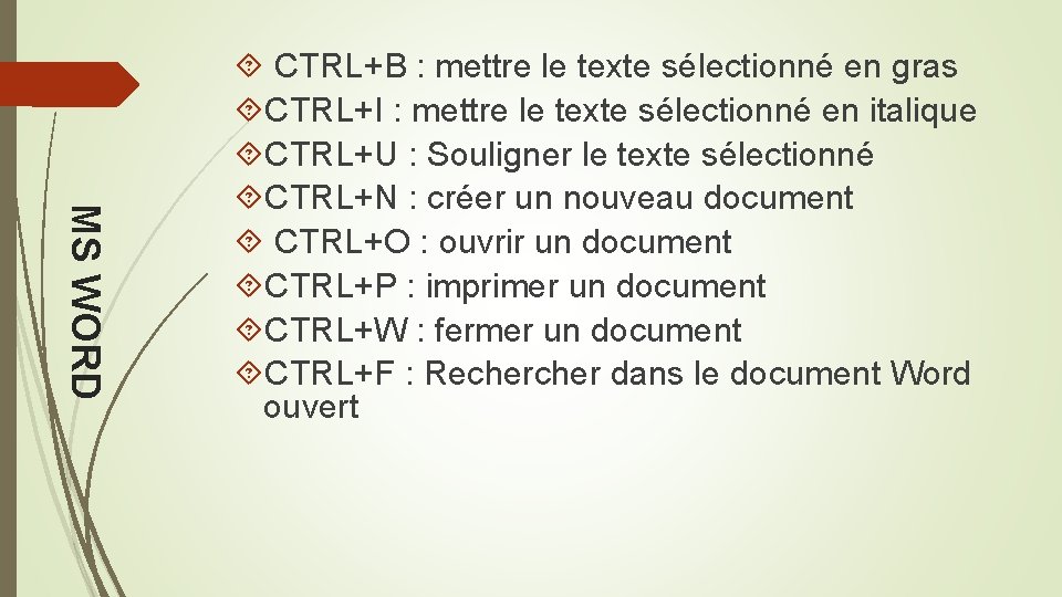 MS WORD CTRL+B : mettre le texte sélectionné en gras CTRL+I : mettre le