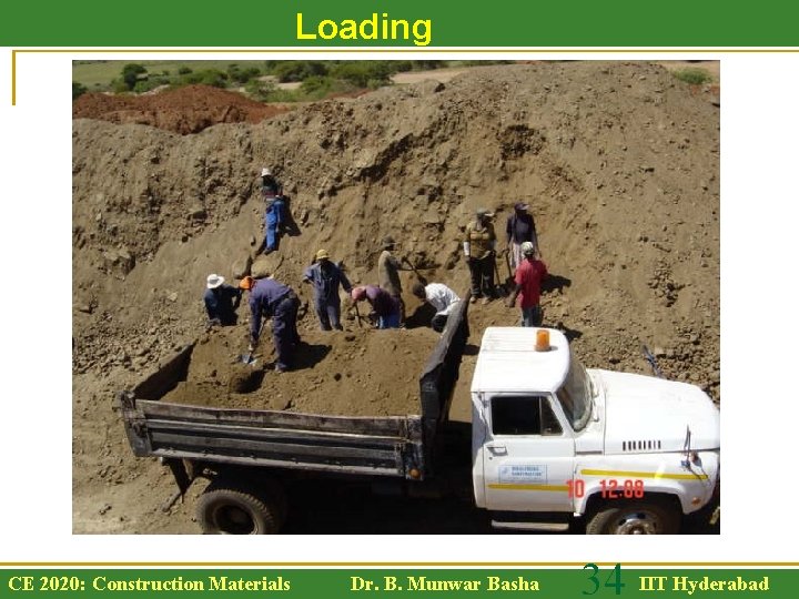 Loading CE 2020: Construction Materials Dr. B. Munwar Basha 34 IIT Hyderabad 