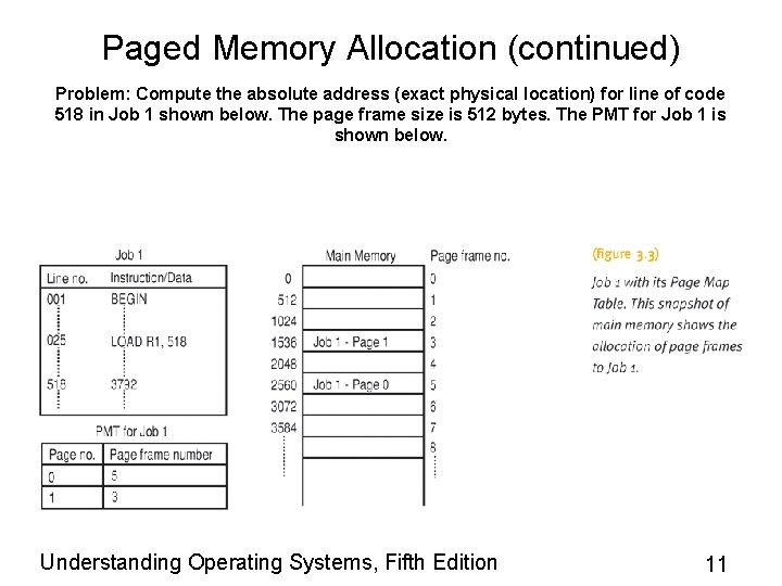Paged Memory Allocation (continued) Problem: Compute the absolute address (exact physical location) for line Paged Memory Allocation (continued) Problem: Compute the absolute address (exact physical location) for line