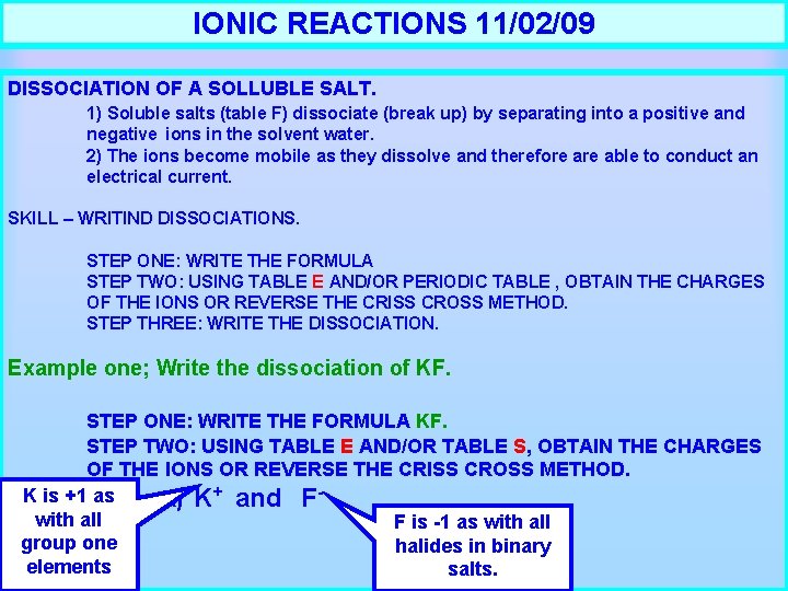 IONIC REACTIONS 11/02/09 DISSOCIATION OF A SOLLUBLE SALT. 1) Soluble salts (table F) dissociate