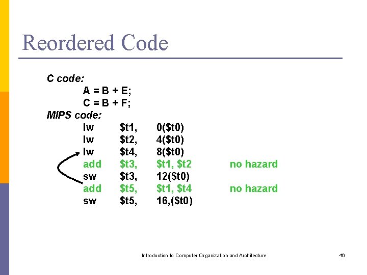 Reordered Code C code: A = B + E; C = B + F;