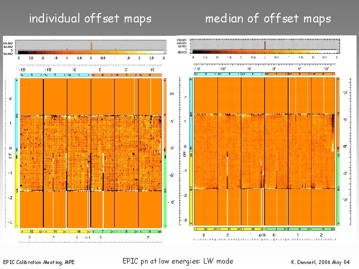 individual offset maps EPIC Calibration Meeting, MPE median of offset maps EPIC pn at