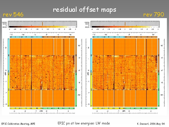 rev 546 EPIC Calibration Meeting, MPE residual offset maps EPIC pn at low energies: