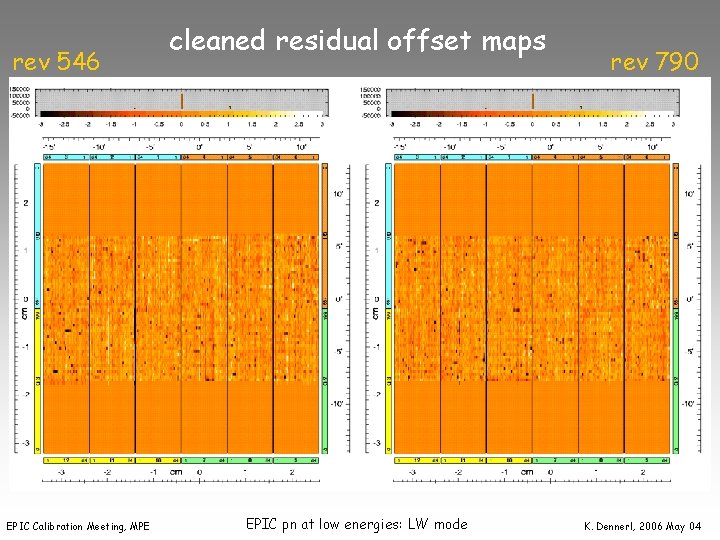 rev 546 EPIC Calibration Meeting, MPE cleaned residual offset maps EPIC pn at low