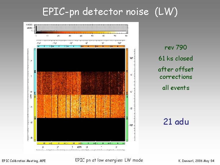 EPIC-pn detector noise (LW) rev 790 61 ks closed after offset corrections all events