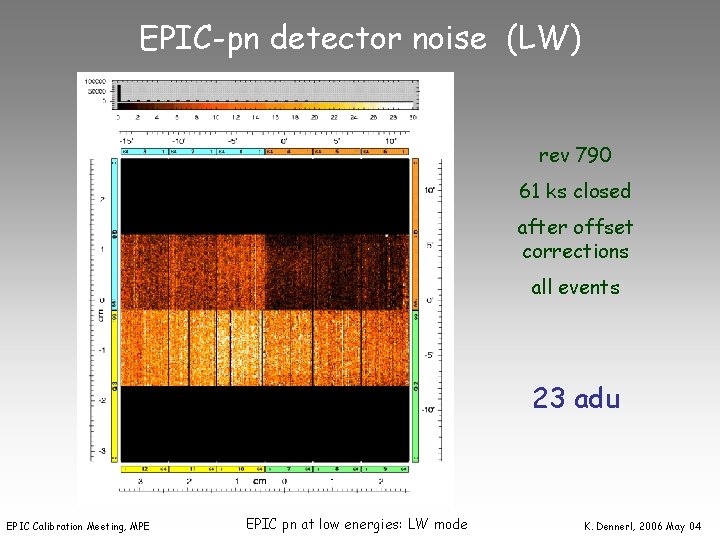 EPIC-pn detector noise (LW) rev 790 61 ks closed after offset corrections all events