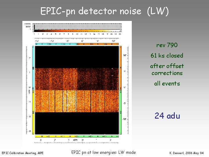 EPIC-pn detector noise (LW) rev 790 61 ks closed after offset corrections all events