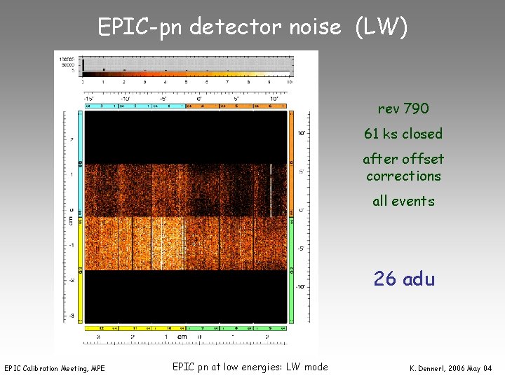 EPIC-pn detector noise (LW) rev 790 61 ks closed after offset corrections all events