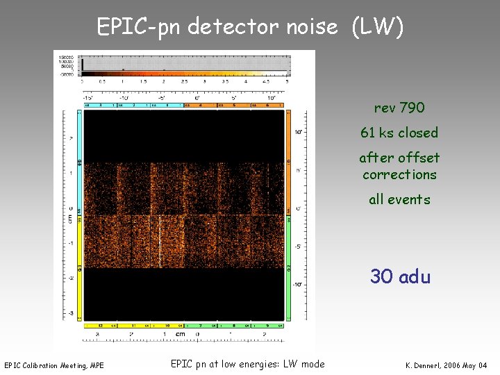 EPIC-pn detector noise (LW) rev 790 61 ks closed after offset corrections all events