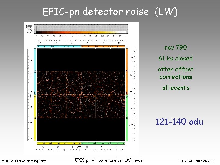 EPIC-pn detector noise (LW) rev 790 61 ks closed after offset corrections all events