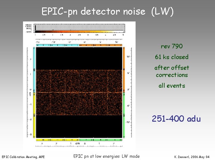 EPIC-pn detector noise (LW) rev 790 61 ks closed after offset corrections all events