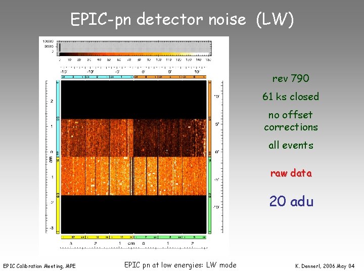 EPIC-pn detector noise (LW) rev 790 61 ks closed no offset corrections all events