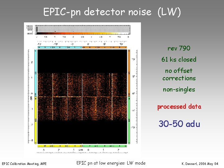 EPIC-pn detector noise (LW) rev 790 61 ks closed no offset corrections non-singles processed