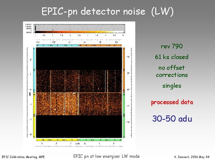 EPIC-pn detector noise (LW) rev 790 61 ks closed no offset corrections singles processed