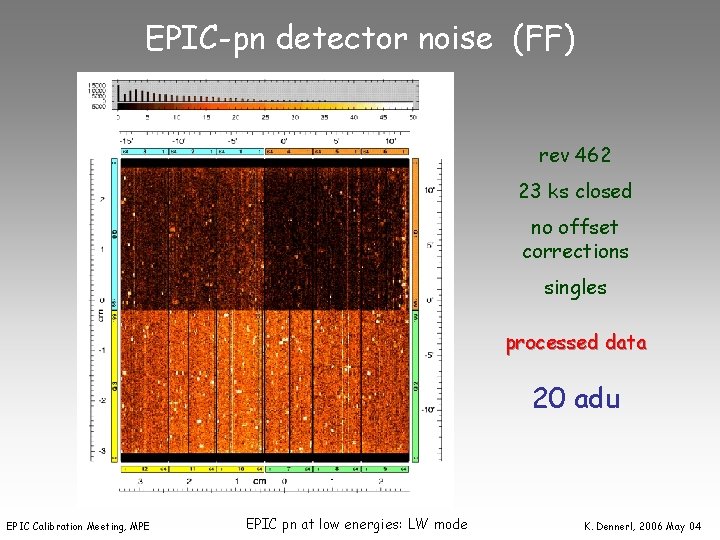 EPIC-pn detector noise (FF) rev 462 23 ks closed no offset corrections singles processed