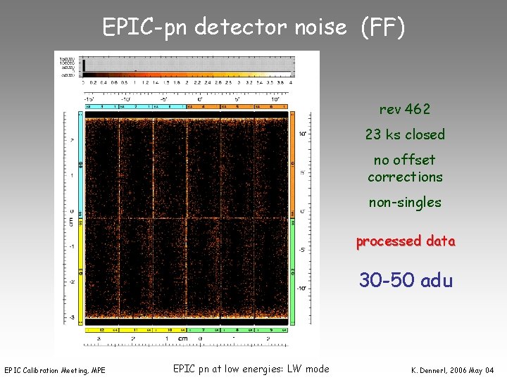 EPIC-pn detector noise (FF) rev 462 23 ks closed no offset corrections non-singles processed