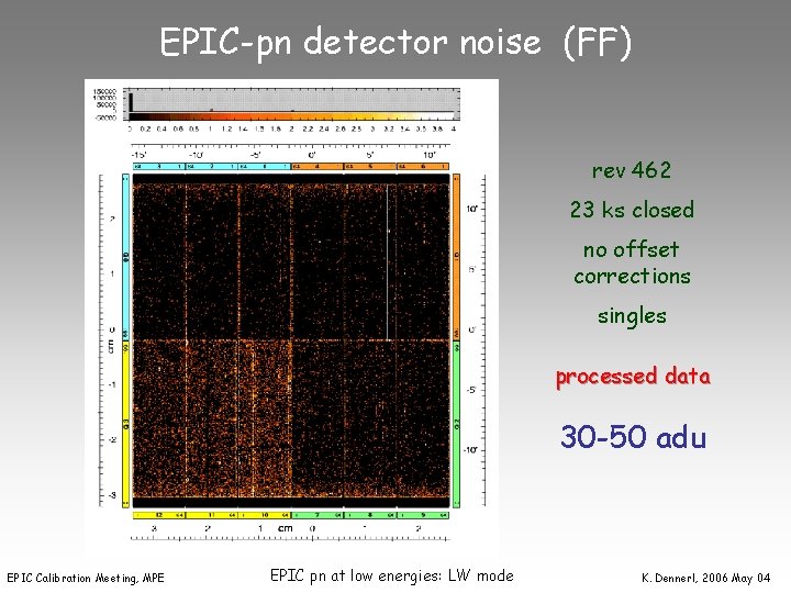 EPIC-pn detector noise (FF) rev 462 23 ks closed no offset corrections singles processed