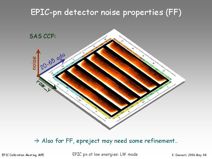 EPIC-pn detector noise properties (FF) noise SAS CCF: 6 20 u d 5 a