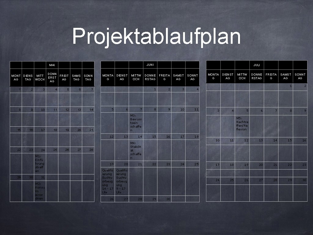 Projektablaufplan JUNI MAI MONT DIENS MITT AG TAG WOCH DONN ERST AG FREIT AG