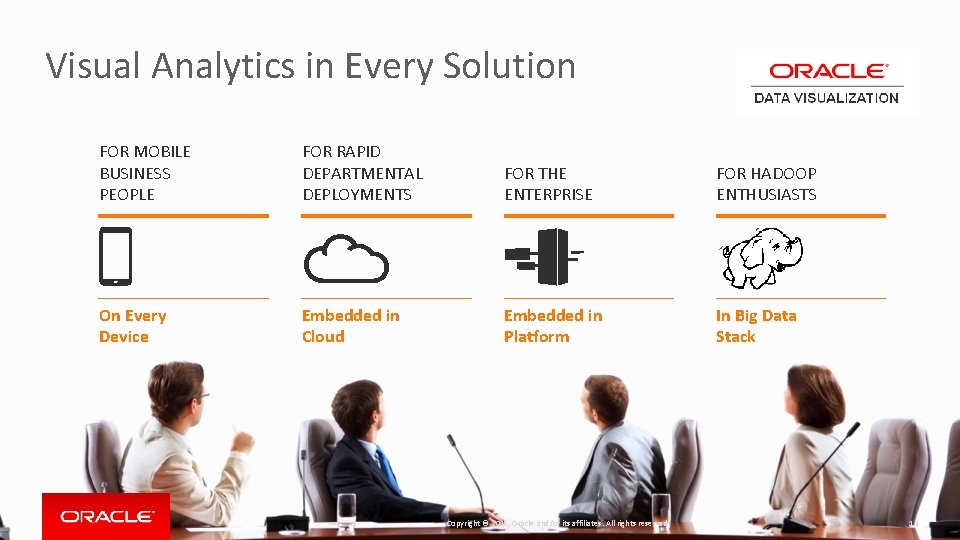 Visual Analytics in Every Solution FOR MOBILE BUSINESS PEOPLE FOR RAPID DEPARTMENTAL DEPLOYMENTS FOR