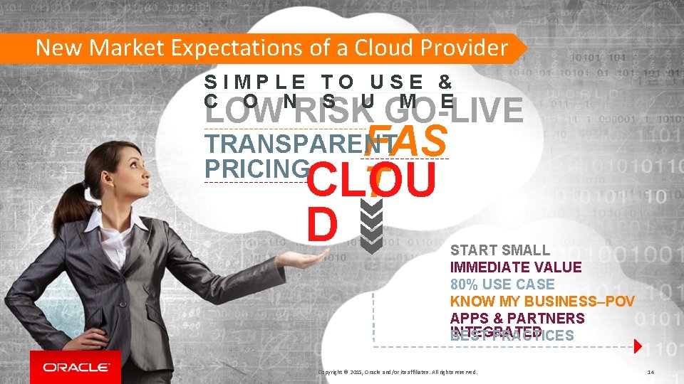 New Market Expectations of a Cloud Provider SIMPLE TO USE & C O N